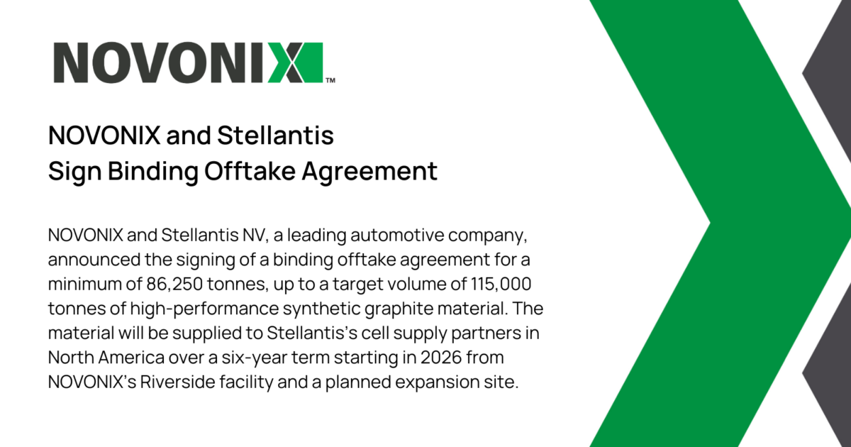 NOVONIX and Stellantis Sign Binding Offtake Agreement